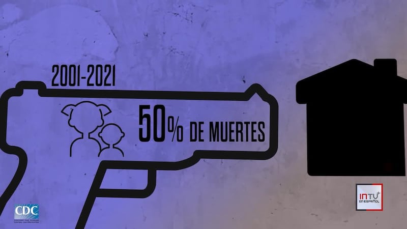 Evita así los accidentes de niños con armas