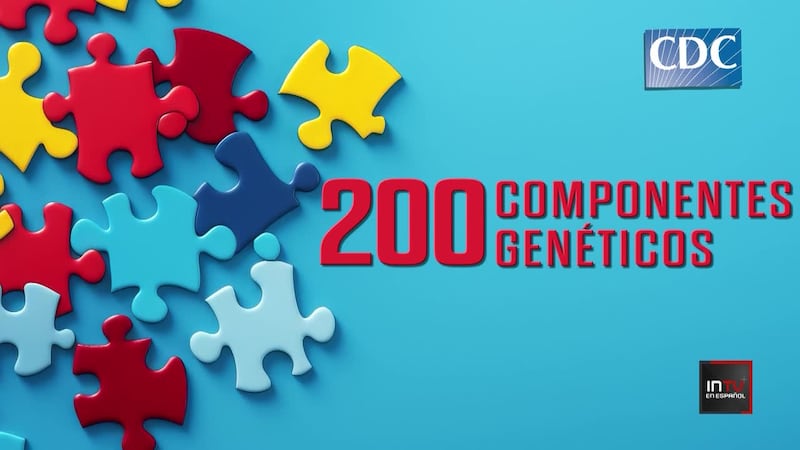 ¿Crees que alguien que quieres puede tener autismo?