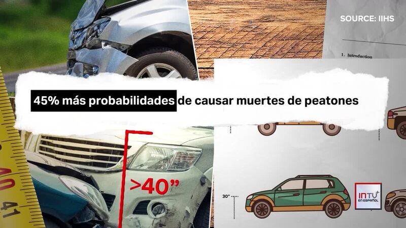 Los vehículos más peligrosos para los peatones