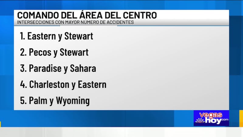 Identifican al sospechoso en la situación de toma de rehenes que dejó un niño de 3 años muerto.