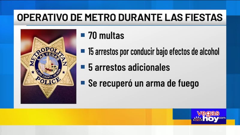 La Policía Metropolitana de Las Vegas arrestó a 15 personas por conducir bajo los efectos del...